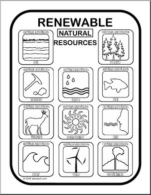 Posters: Natural Resources (b/w)