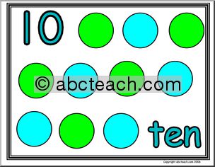 10 & Ten (ten pictures) Number Sign