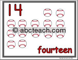 14 & Fourteen (14 pictures) Number Sign