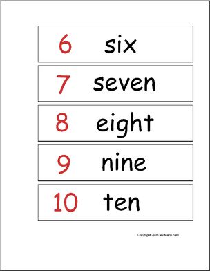 Word Wall: Numbers