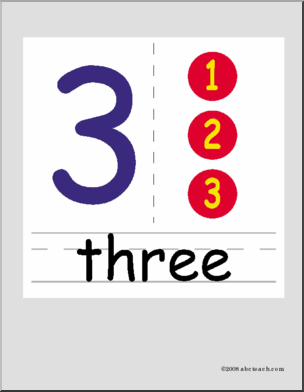 3 Number Concepts