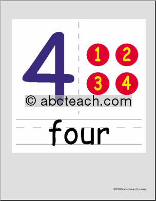 4 Number Concepts