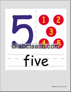 5 Number Concepts