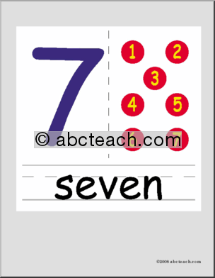 7 Number Concepts