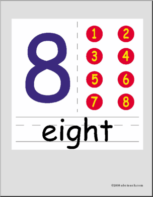 8 Number Concepts