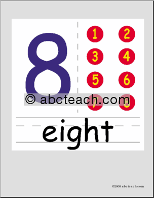 8 Number Concepts
