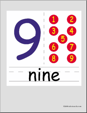 9 Number Concepts
