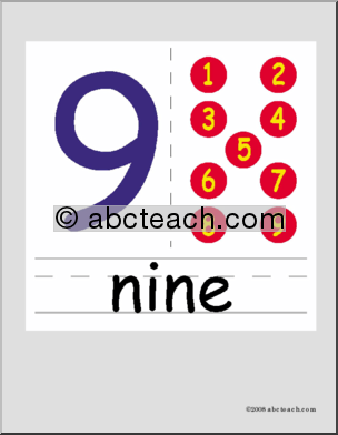 9 Number Concepts