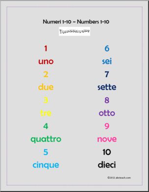 Italian: Uno studio degli numeri 1-10 (color)