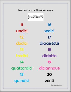Italian: Uno studio degli numeri 11-20 (color)