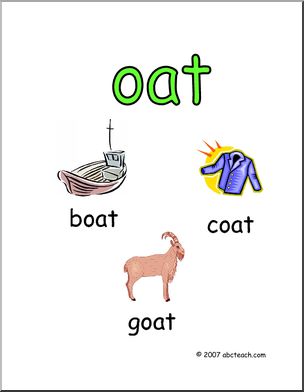 Word Family – OAT Words Poster