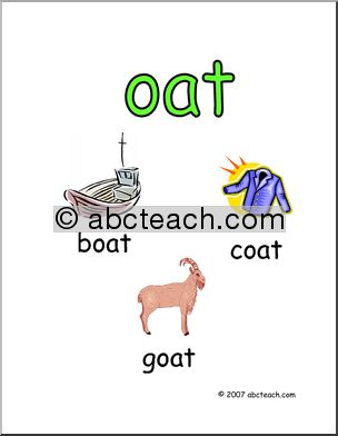Word Family – OAT Words Poster