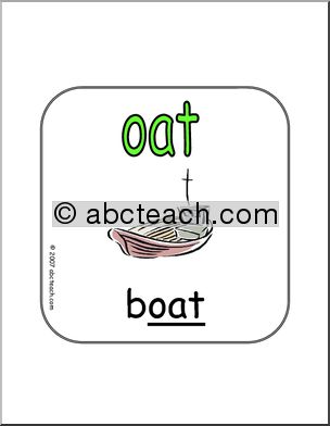 Word Family – OAT Words Sign