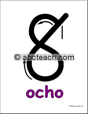 Spanish: SeÃ’ales – NË™meros:  Ocho (primaria)
