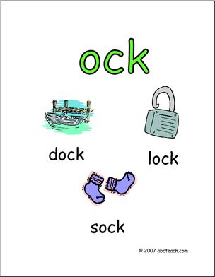 Word Family – OCK Words Poster