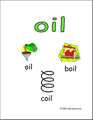 Word Family – OIL Words Poster