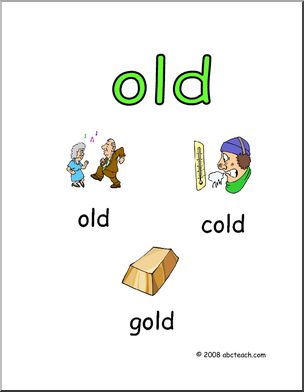 Word Family – OLD Words Poster