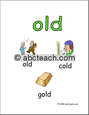 Word Family – OLD Words Poster