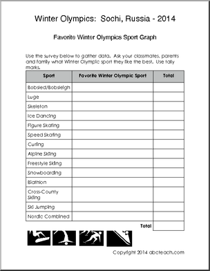 Tally Chart: 2014 Winter Olympics – Favorite Sport Survey