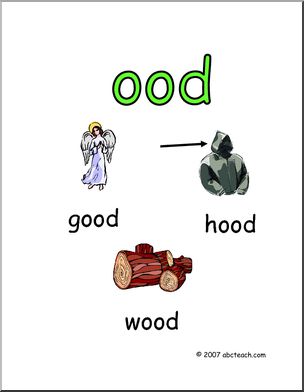 Word Family – OOD Words Poster