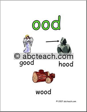 Word Family – OOD Words Poster