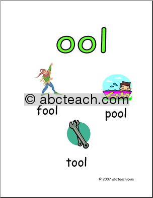 Word Family – OOL Words Poster
