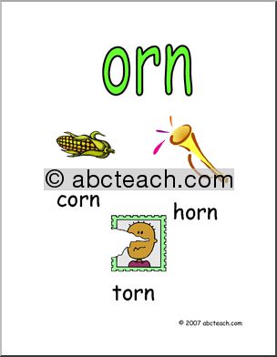 Word Family – ORN Words Poster