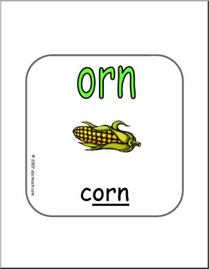 Word Family – ORN Words Sign