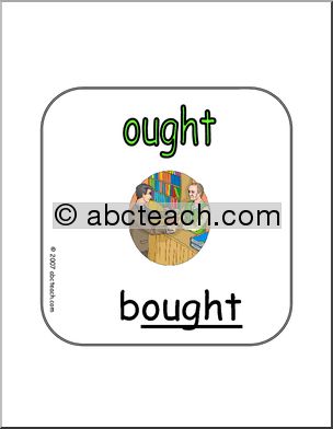 Word Family – OUGHT Words Sign