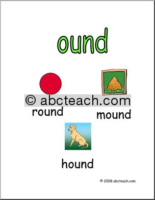 Word Family – OUND Words Poster