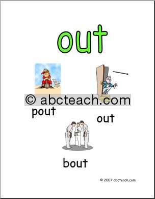 Word Family – OUT Words Poster