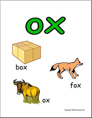 Word Family – OX Poster