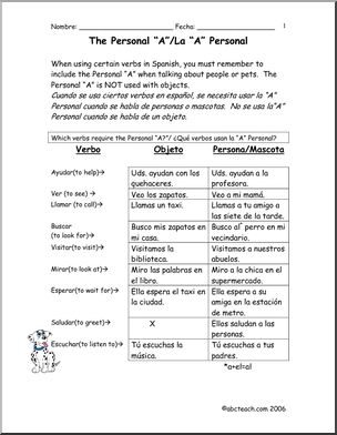 Spanish: Spanish 1 Ã± ExplicaciÃ›n del uso de la “A” personal (secundaria).