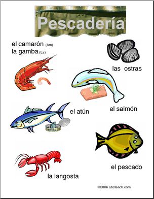 Spanish: Fish Poster