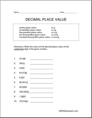 Decimal Place Value (upper elem) Worksheet