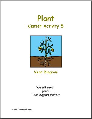 Learning Center: Plants – Venn Diagram
