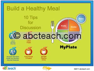Interactive: Notebook: Health: MyPlate–10 Tips for Healthy Eating