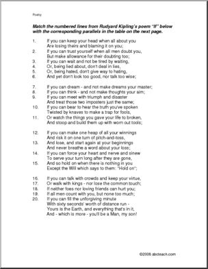 Poetry Comprehension: Kipling’s “If” (middle/high school)