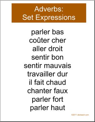 French: Poster: Adverbs–Set Expressions