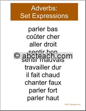 French: Poster: Adverbs–Set Expressions