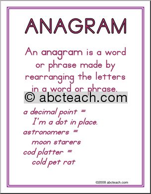 Anagram Vocabulary Poster