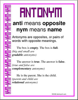 Antonym Vocabulary Poster
