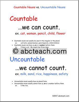 Poster: Countable/Uncountable Rules (ESL)