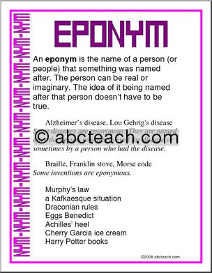 Eponym Vocabulary Poster