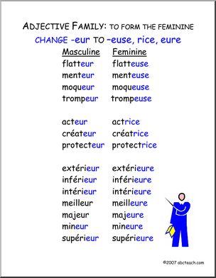French: Poster-Adjective FamilyÃ–eur
