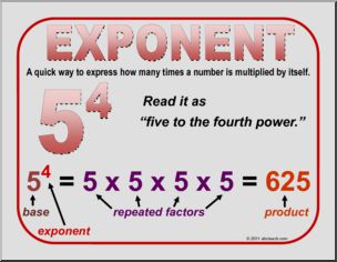 Math Poster: Exponent (color)