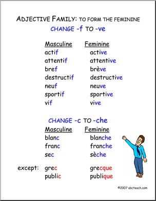French: Poster-Adjective FamilyÃ–f/ve, c/che