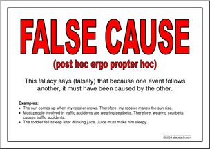 Poster: Fallacy – False Cause