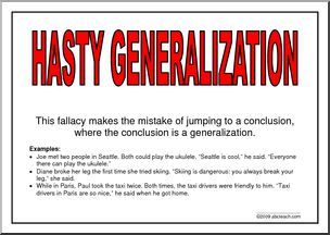 Poster: Fallacy – Hasty Generalization