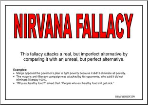 Poster: Fallacy – Nirvana